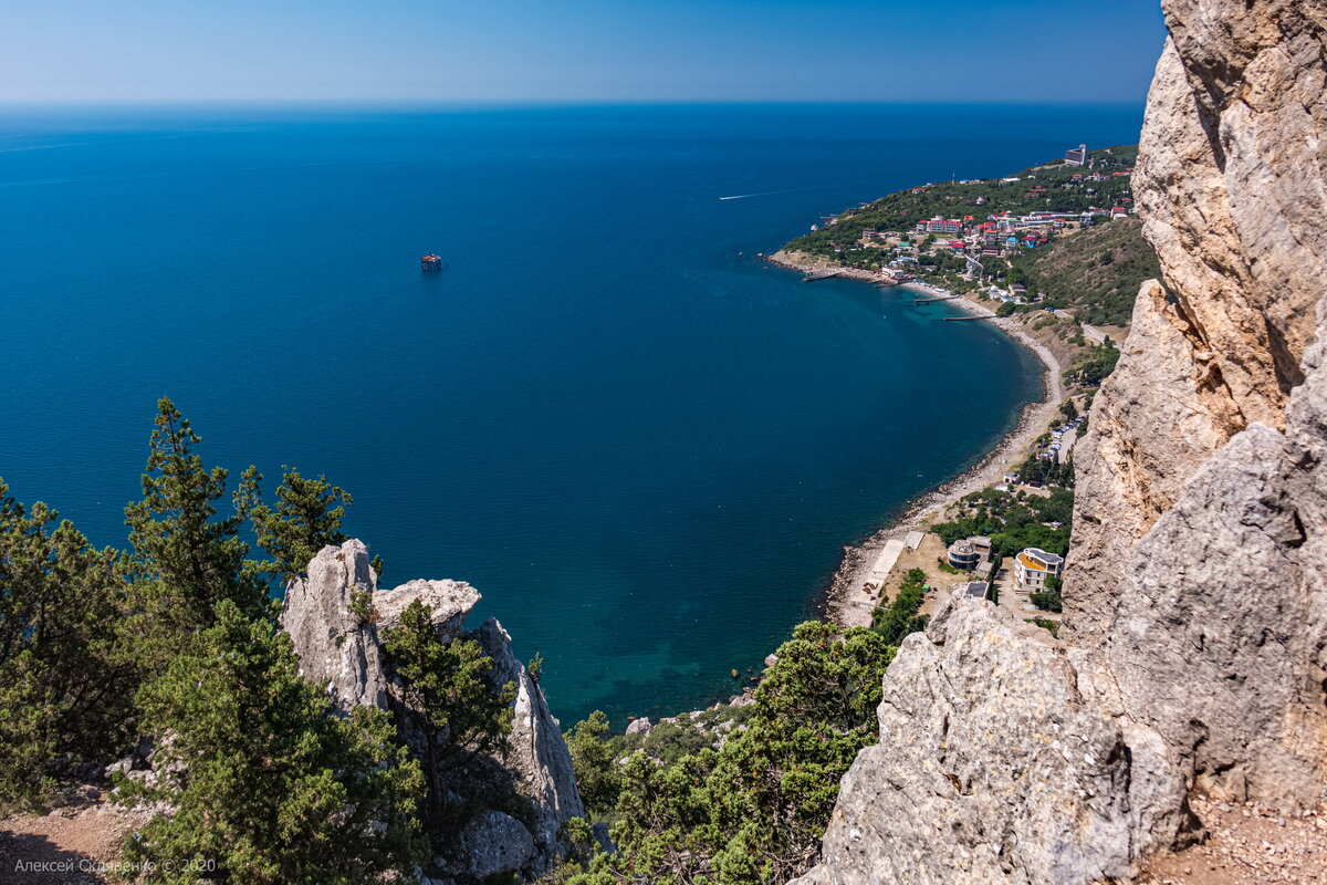 Южное побережье крыма