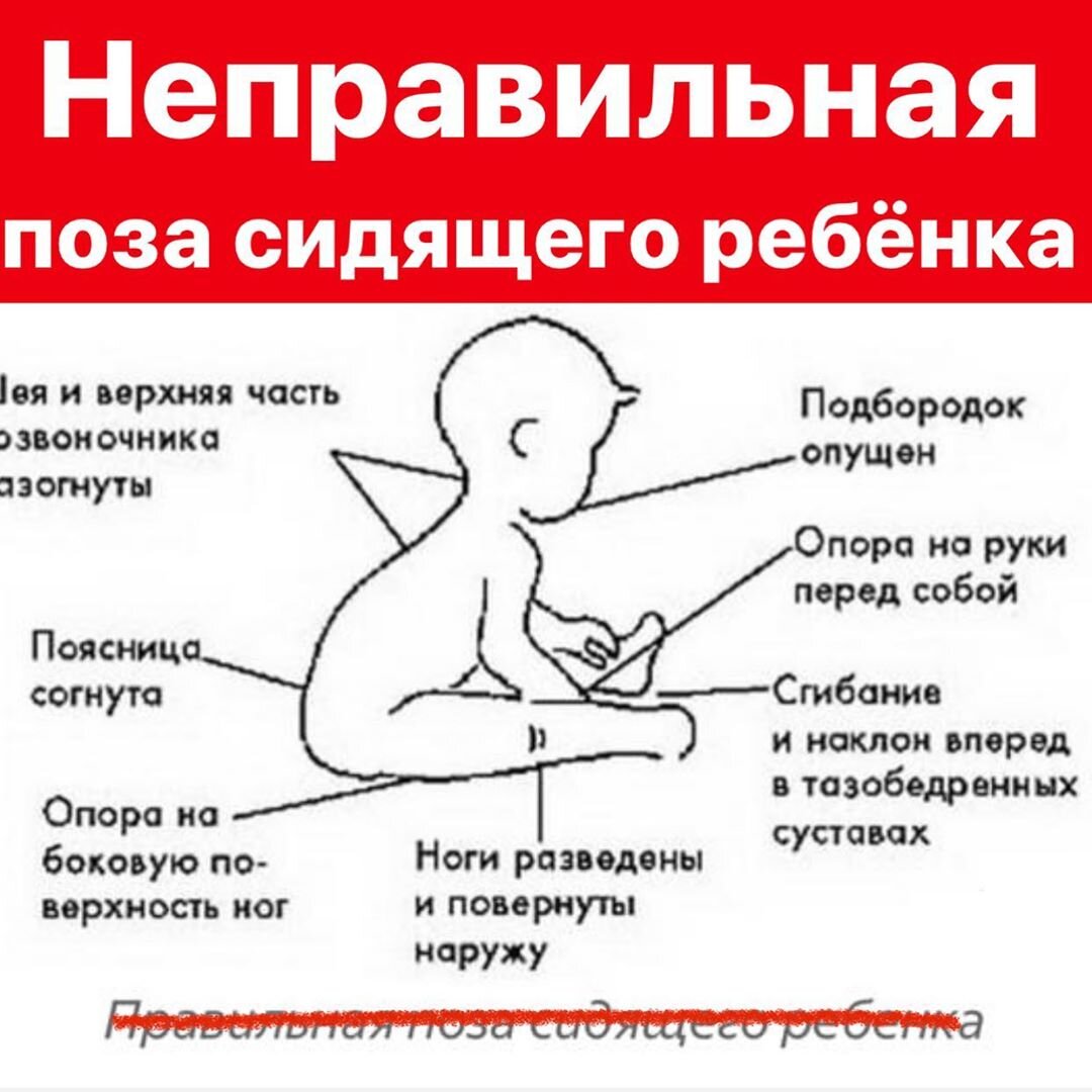 ребенок 1 месяц стул 1 раз в день