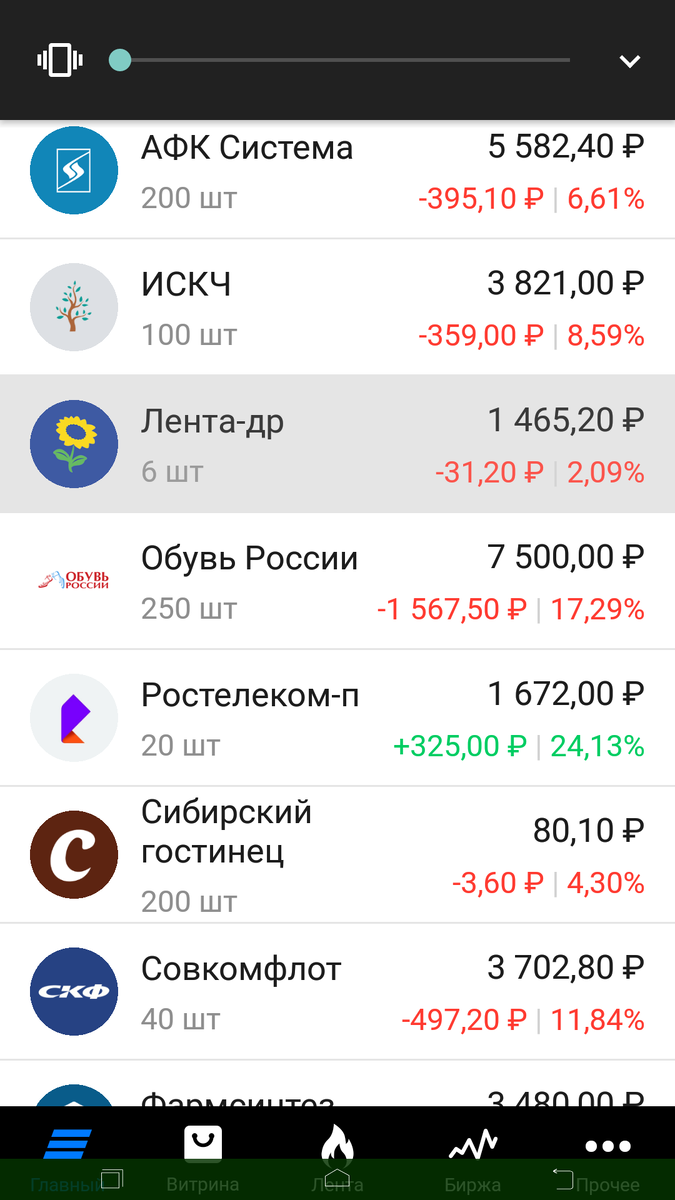 -2-2