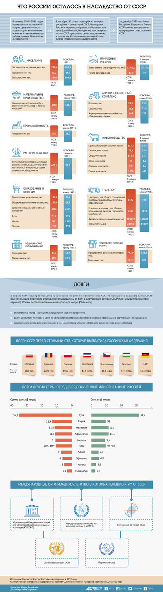 Нажмите для увеличения