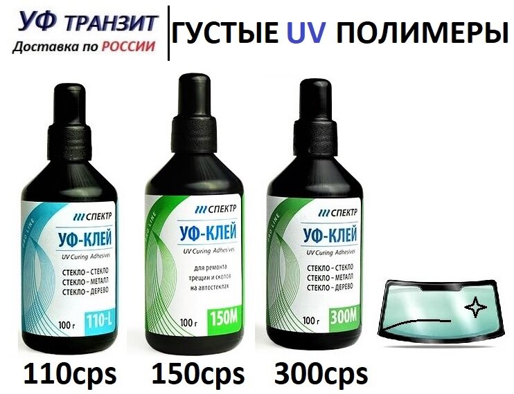 Все ссылки смотрите ниже