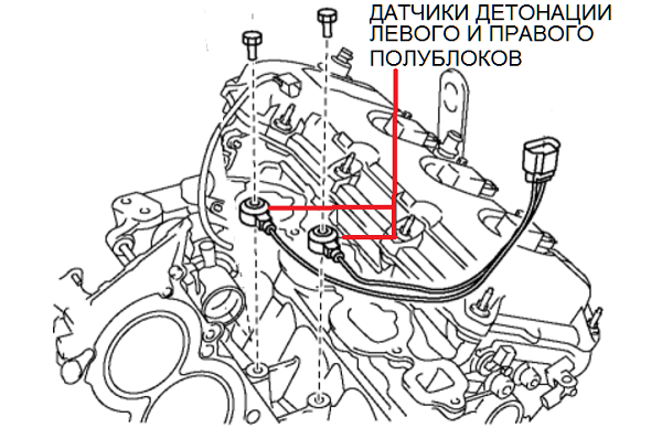 Двигатель MZI -3.7