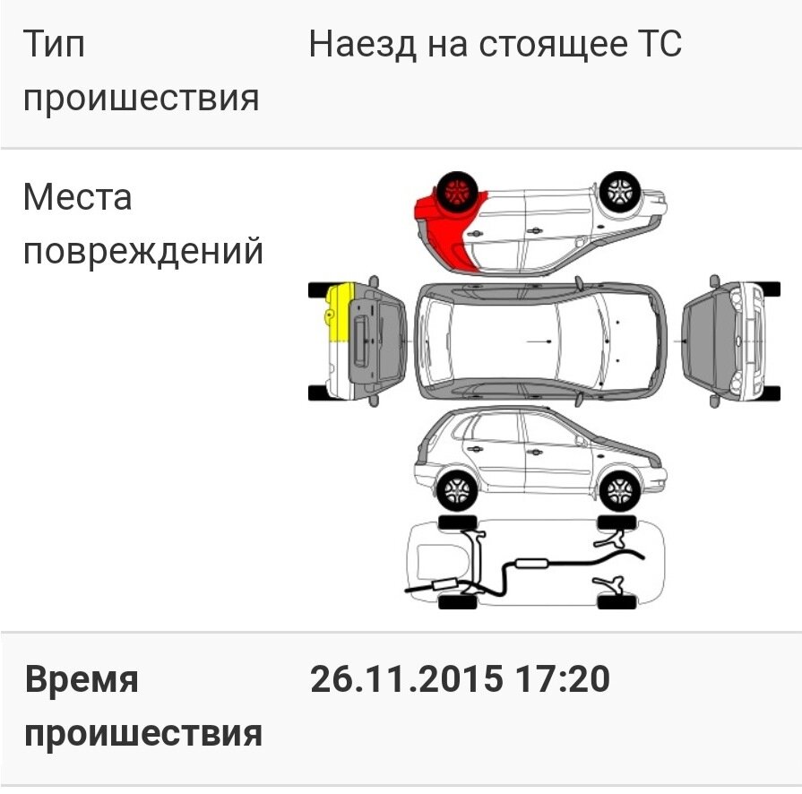 Когда Автотеке и другим сервисам проверки авто нельзя доверять. Часть 2 |  АВТОреальность | Дзен