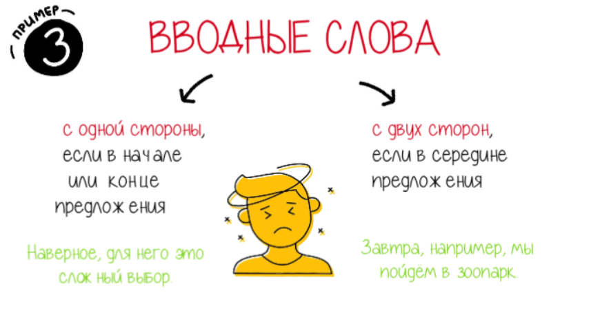 Как перестать путать «наверное» и «наверняка» и всегда ли им нужны запятые