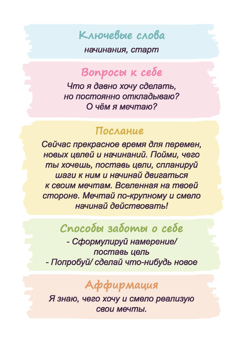 Выбери себе послание недели. Карта подскажет как его реализовать ⚡ | Ваш  любимый психолог | Дзен