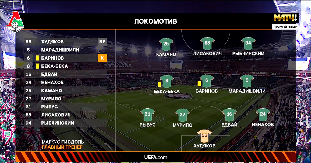 Состав Локомотива