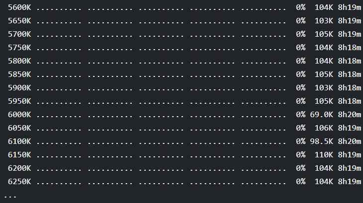 10 Примеров команды Wget в Linux (Загрузка файлов Linux)