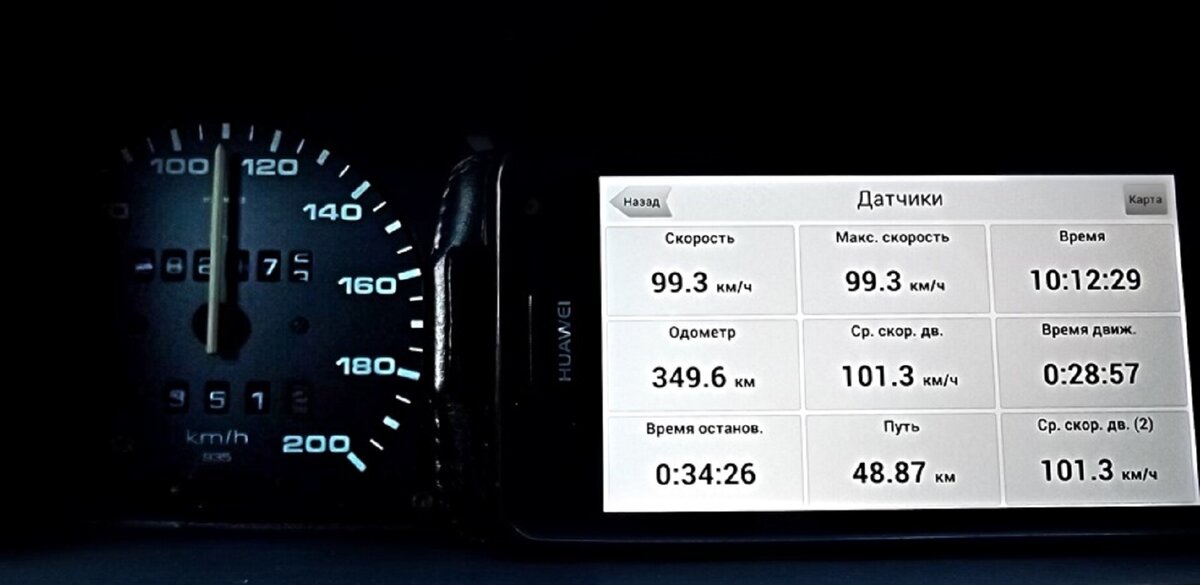 Пробег автомобиля программа. Автомобильный спидометр погрешность. GPS спидометр для автомобиля 100 км/ч. Погрешность спидометра с завода мото. Погрешность спидометра автомобиля на скорости 200.
