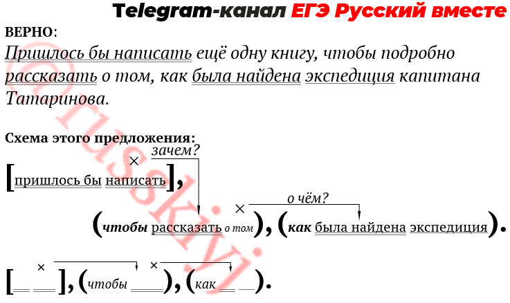 Запятая книги