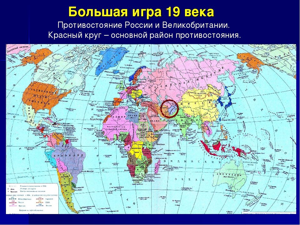 Россия в 19 в своя игра презентация