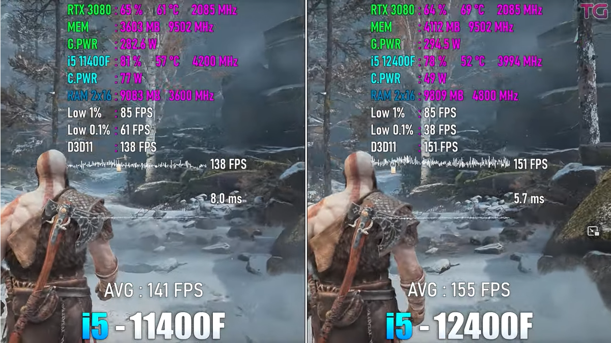 i5 11400F vs i5 12400F - выбираем народный камень! | Пояснительная ...