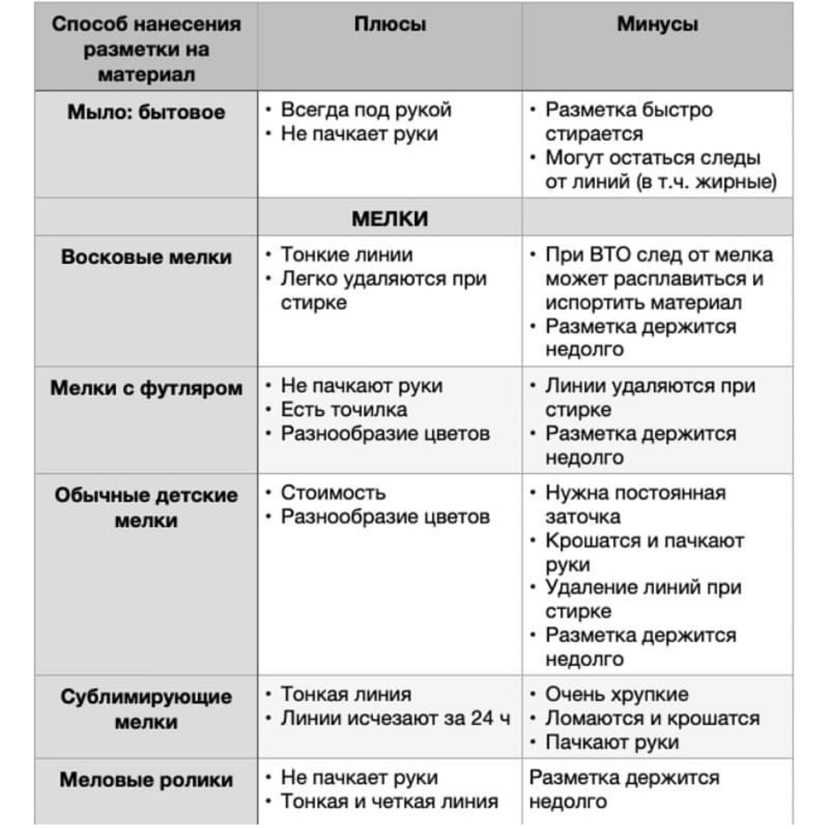 Ткань для шитья. Хлопок 100%. Ранфорс. Коричневые ролики. Производитель Турция 240*200