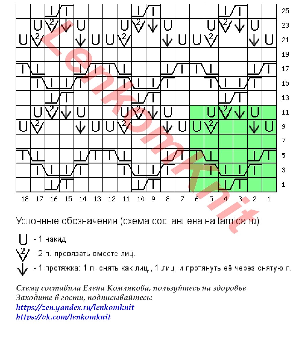 Новые безрукавки. Схемы узоров