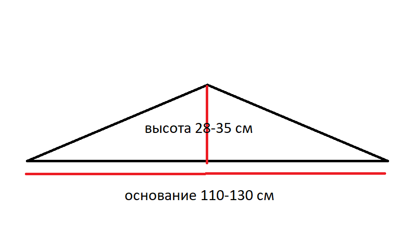 Пиратская треуголка своими руками: выкройки с фото