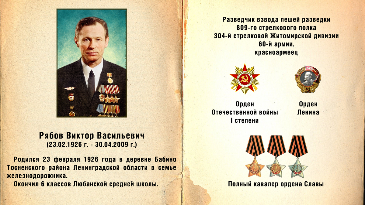 Рябов Виктор Васильевич