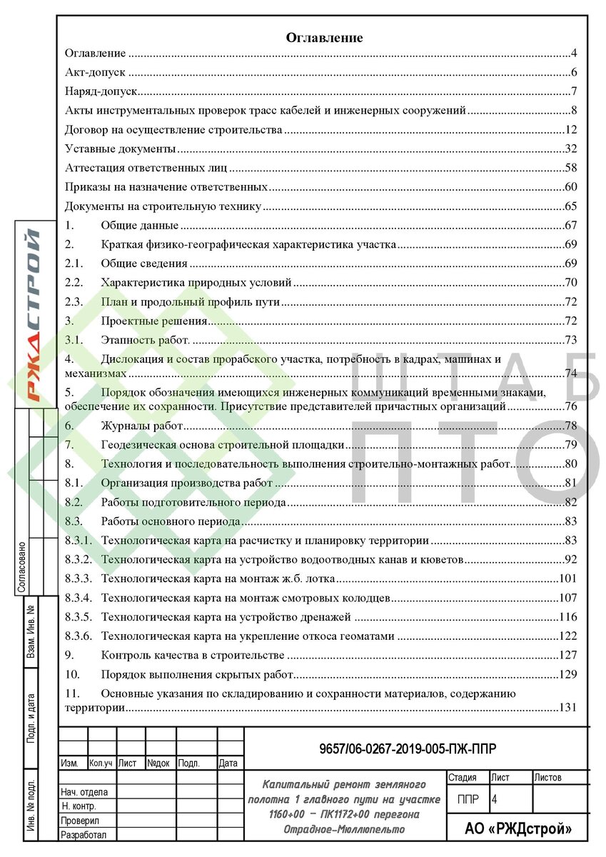 ППР на капитальный ремонт земляного полотна РЖД. Пример работы. | ШТАБ ПТО  | Разработка ППР, ИД, смет в строительстве | Дзен