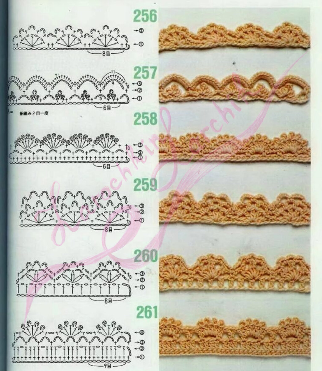 Один из зубчиков каймы по краю штор. Один из зубчиков каймы по краю. Один из зубчиков каймы по краю. Один из зубчиков каймы по краю. Кайма крючком.