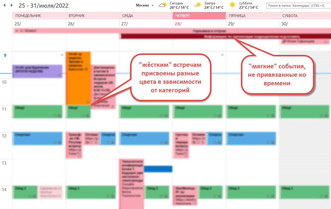 Секреты работы в Outlook. Часть 6. Календарь | #мудрости | Дзен