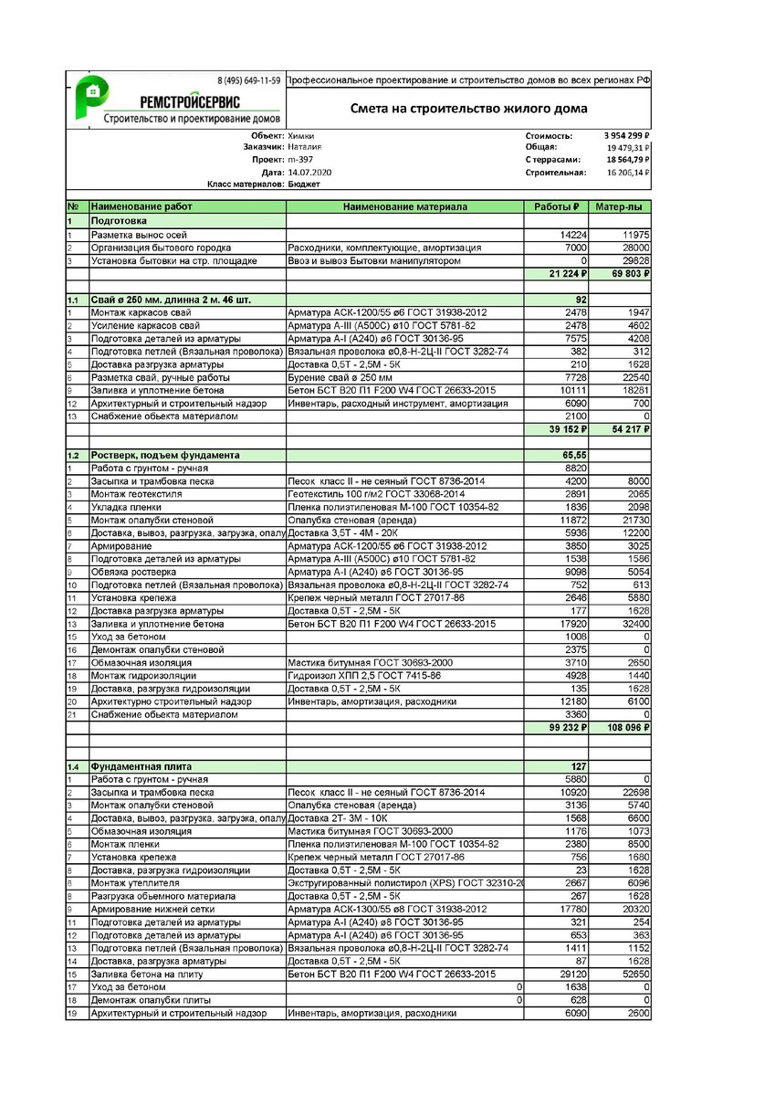 Дом 200 кв.м - 12 на 14 Проект дома М-397 Детальная смета. | Архион –  строительство и проектирование домов | Дзен