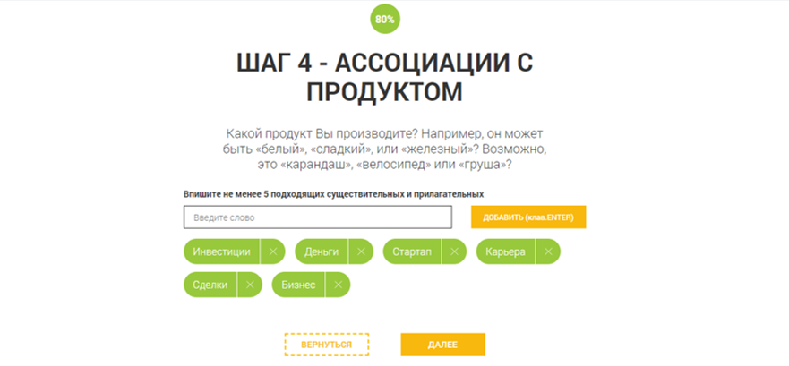 Нейросеть которая придумывает названия - Техноблог Telos