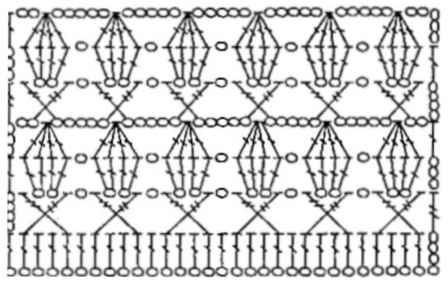 Узор мережка крючком схема