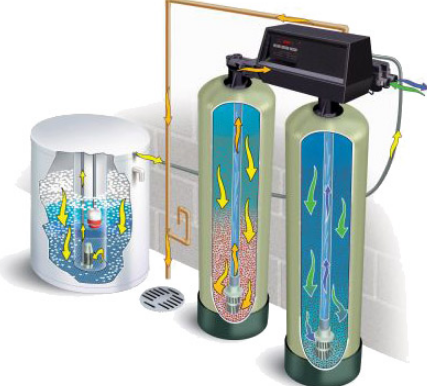 Хемофобы приписывают фосфатам самые страшные свойства. И при этом прекрасно пользуются фильтрами для воды, которые могут работать на основе фосфатов. Смешно.