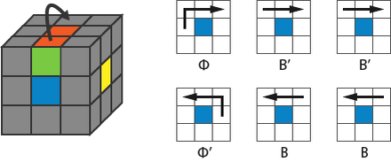Головоломка крест дюбуа. Узел из шести брусков - головоломка "крест адмирала макарова". Сборка креста кубика рубика 3х3 для начинающих. Схема сбора кубика рубика 3х3. Крест дюбуа схема сборки.