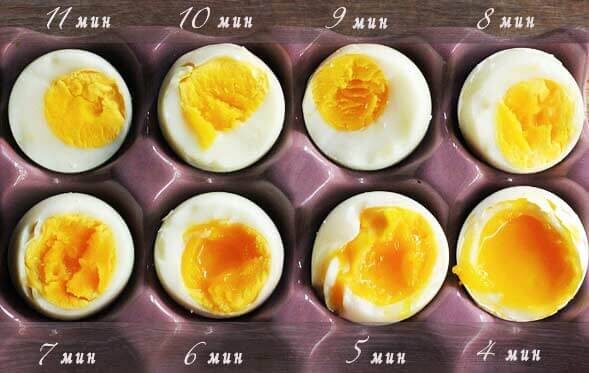 Я люблю, когда 4 минуты яйца варятся, а ты ? 