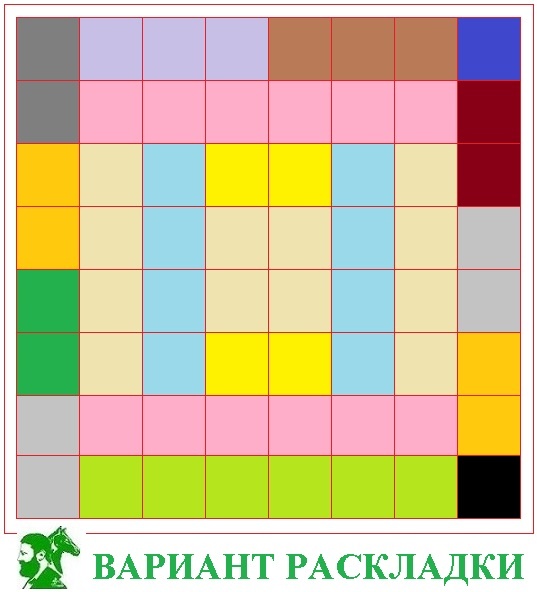    Представим проблему размещения кодонов в Матрице 8х8 графически.
Не претендуя ни на полноту, ни на законченность.
Так сказать в порядке "рабочего предположения о".