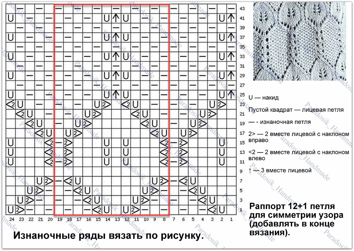 Мир вязания схемы уроки идеи