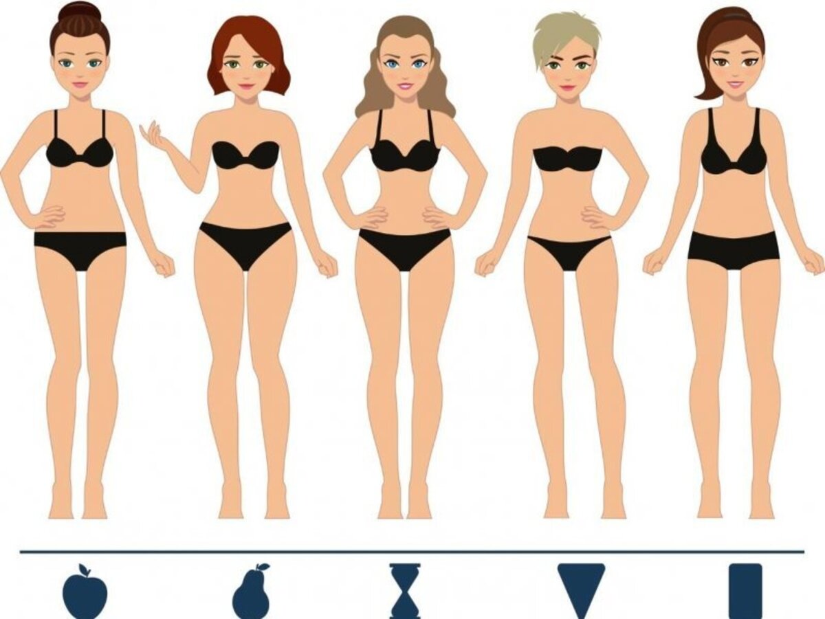 Спортивный тип фигуры