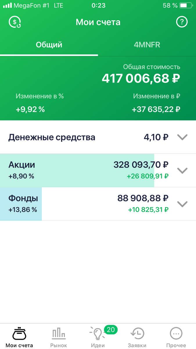 Результат моего портфеля на 23.07.2020    