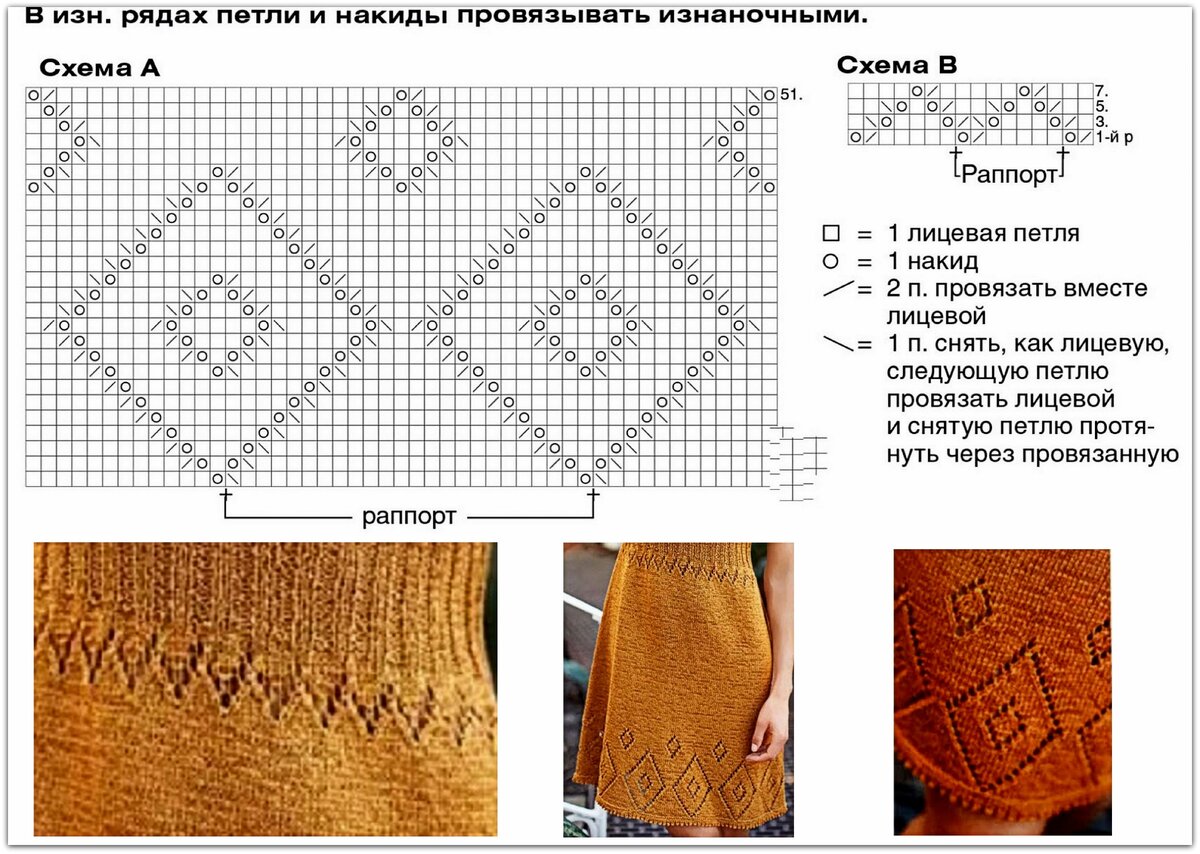 Узоры для вязания спицами со схемами для женских платьев