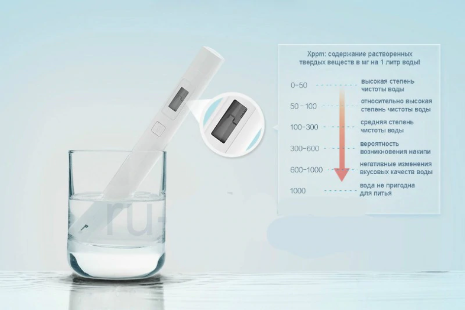 Тестер качества воды xiaomi. Тестер воды Xiaomi таблица. Прибор проверяющий чистоту воды. Вода 2 степени чистоты. Определение степени чистости воды с ватным диском.