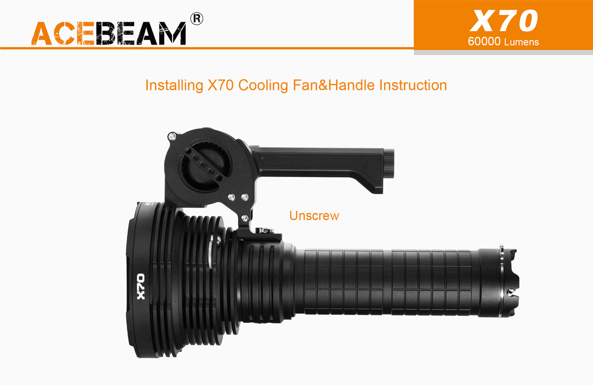 Рукоять с вентилятором можно быстро снять