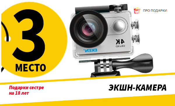 Что подарить сестре на День Рождения: ТОП-50 идей подарков | ПРО ...