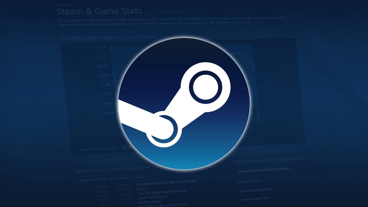 Что такое Steam и как 