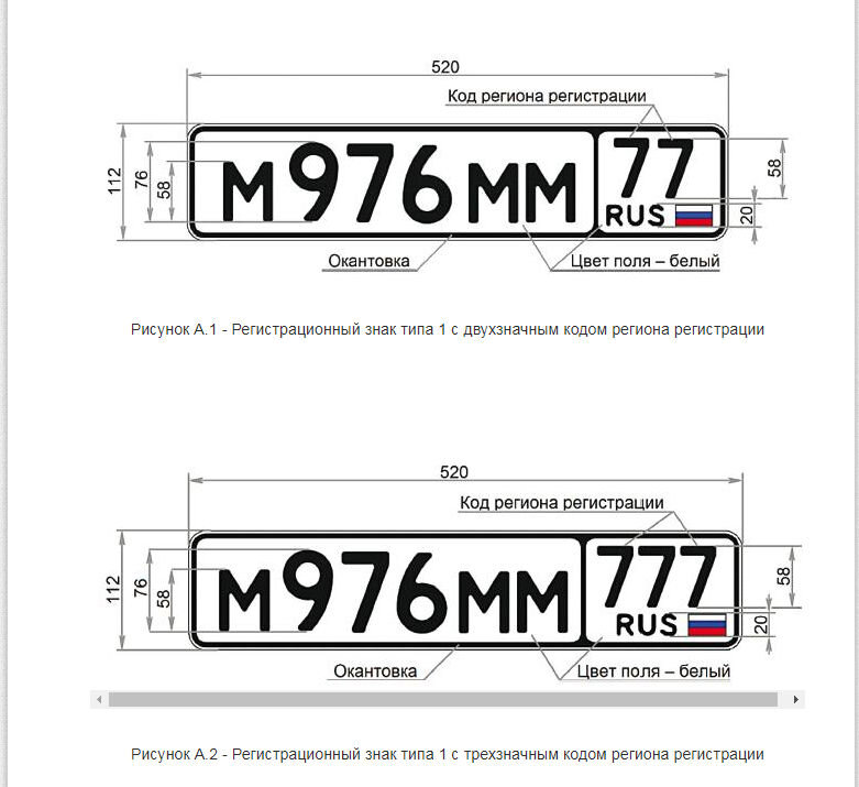 Стандартные номера