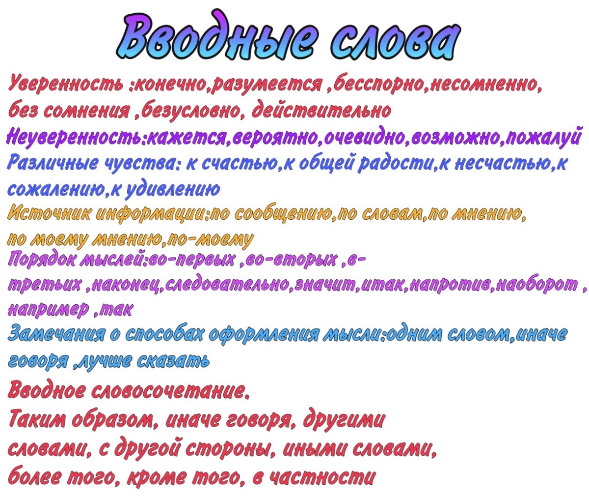 Вводные слова 