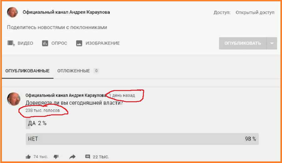 Более двух миллионов граждан России выразило недоверие власти в целом и Путину лично! (фото с сайта http://rus-sovet.ru)