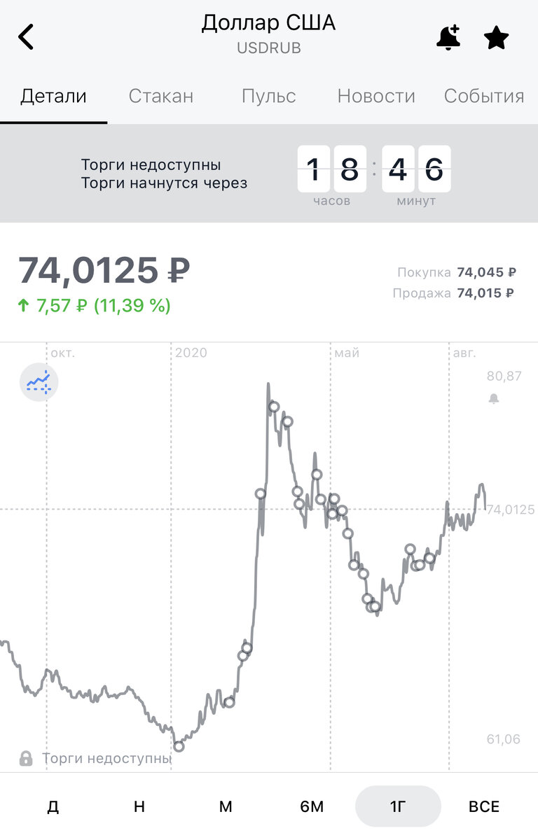 Продать доллары в москве