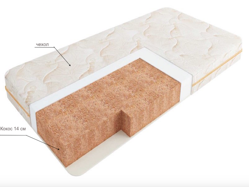 Кокосовый матрас