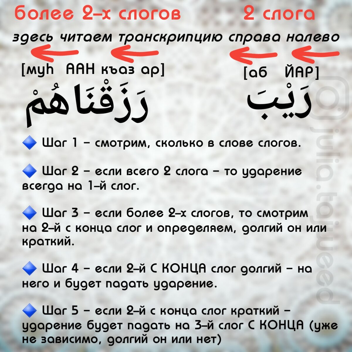 Куда же ставить ударение в арабском слове? | ОНЛАЙН УРОКИ ТАДЖВИДА | Дзен