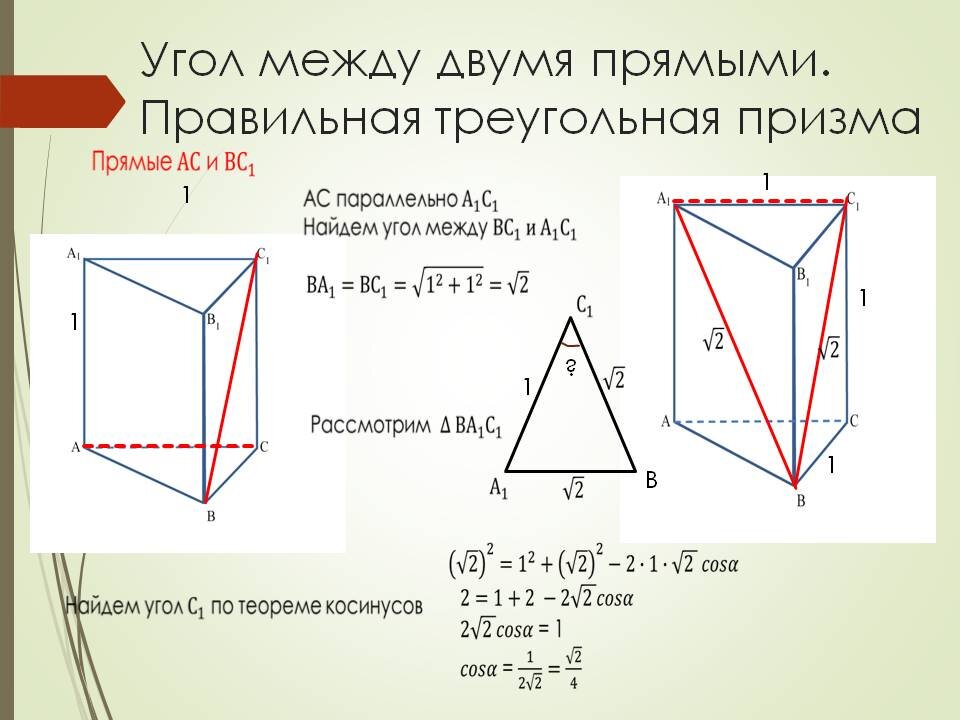 Материалы автора