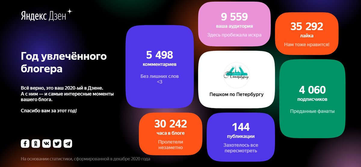 Черничный хутор дзен новое видео 2024