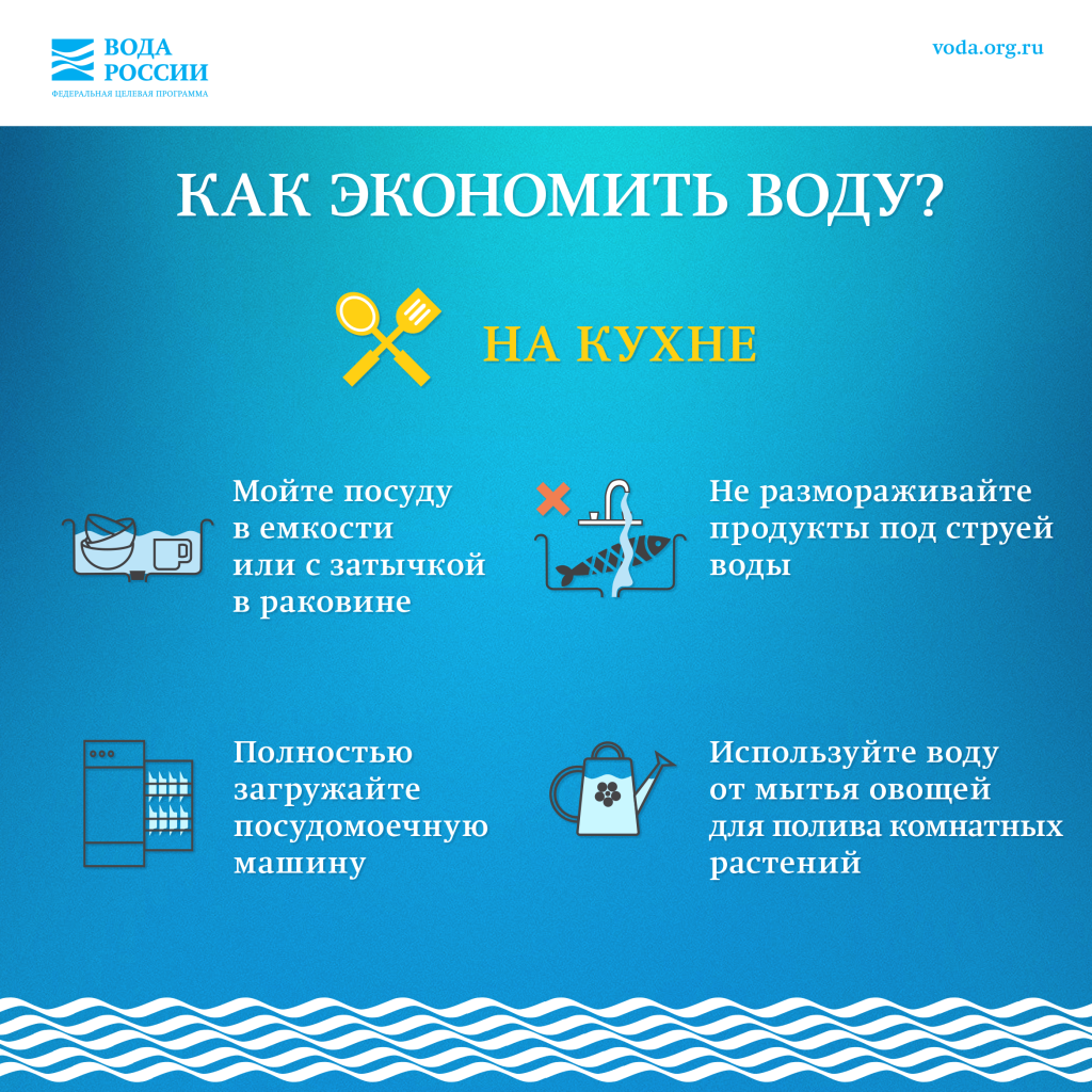 Плакат на сайте