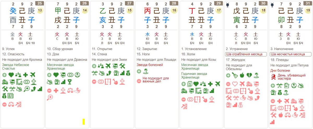 календарь с сайта www.mingli.ru 