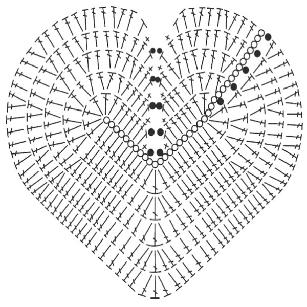 Вязаные сердечки крючком схемы и описание