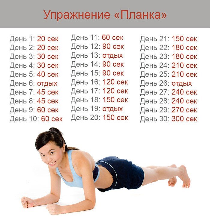 рисунок с Яндекс.картинки