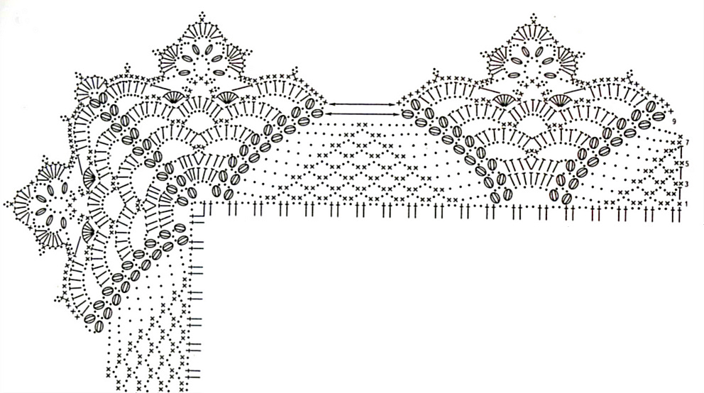 Кайма крючком угол. Кайма крючком для обвязки шали схемы. Вязание крючком каймы для скатерти. Кайма ажурные веерочки. Вязание крючком шали схемы каймой.